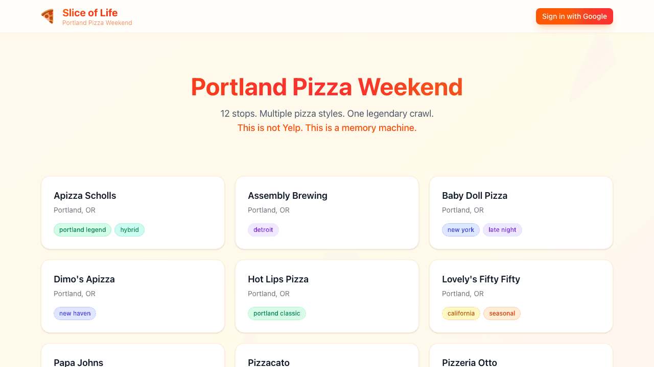 Screenshot of Portland Pizza Rankings